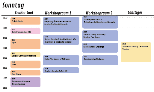 Zeitplan Sonntag