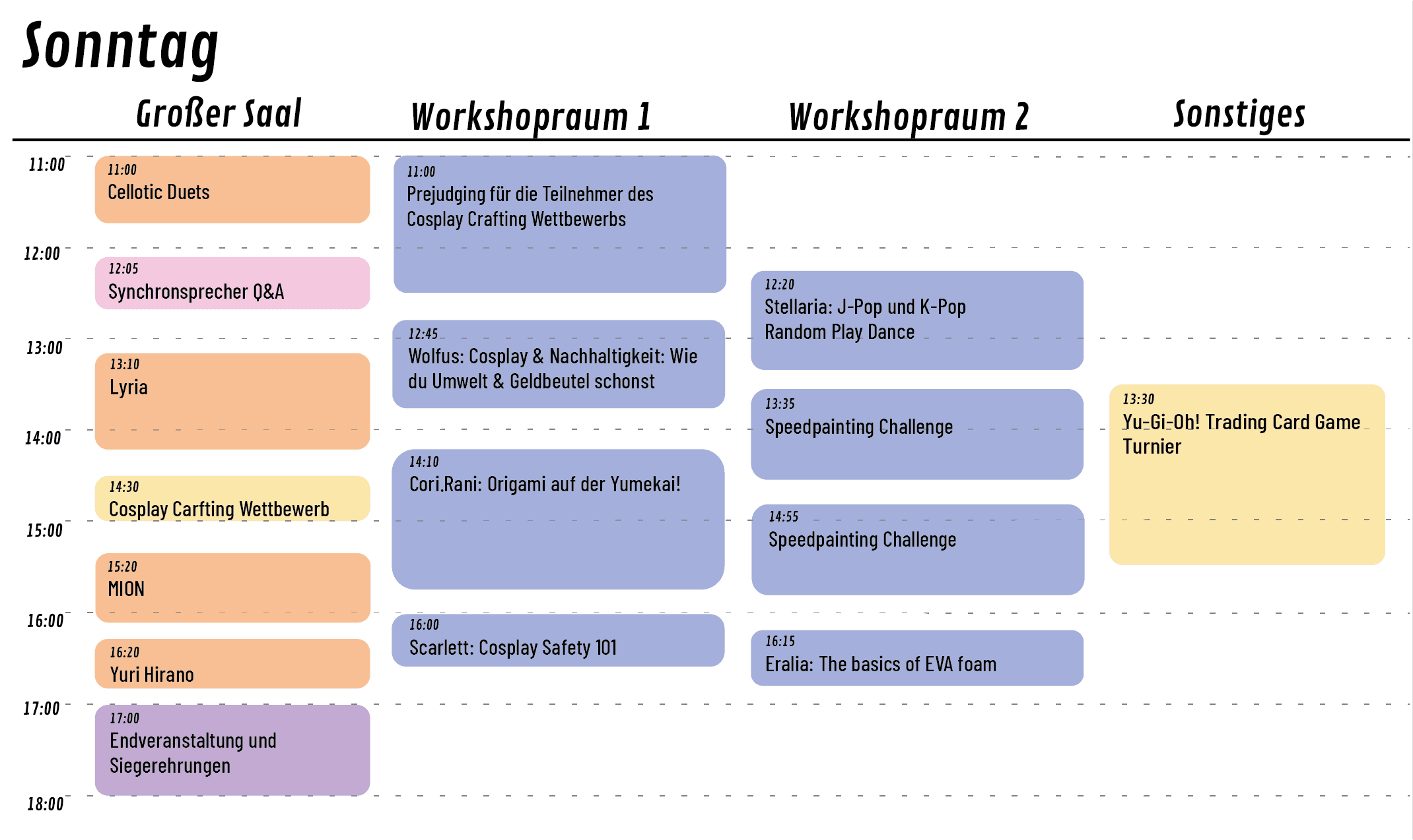 Zeitplan Sonntag
