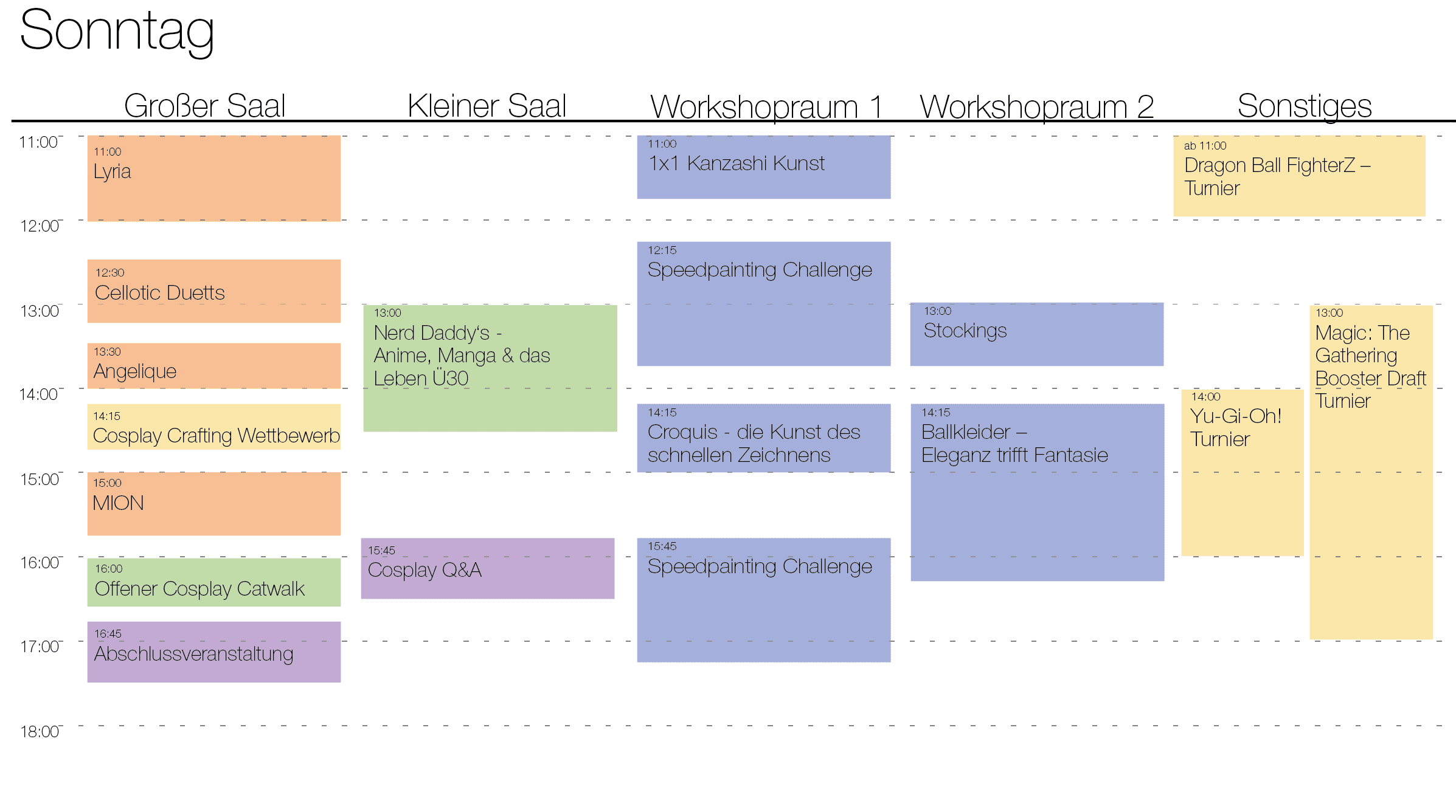 Zeitplan Sonntag